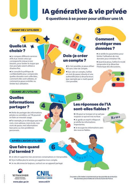 &laquo; IA g&eacute;n&eacute;rative et vie priv&eacute;e &raquo; : une affiche coproduite par la PIPC et la CNIL pour sensibiliser les utilisateurs d&rsquo;IA &agrave; la protection de leurs donn&eacute;es | CNIL | Intelligence artificielle g&eacute;n&eacute;rative et p&eacute;dagogie | Scoop.it