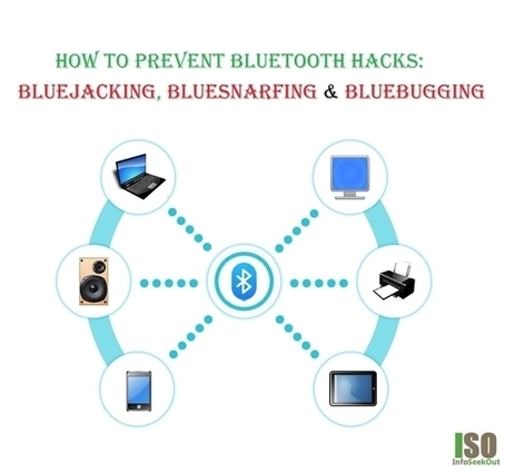 How to Prevent Bluetooth Hacks: Bluejacking, Bluesnarfing & Bluebugging | #CyberSecurity  | ICT Security-Sécurité PC et Internet | Scoop.it