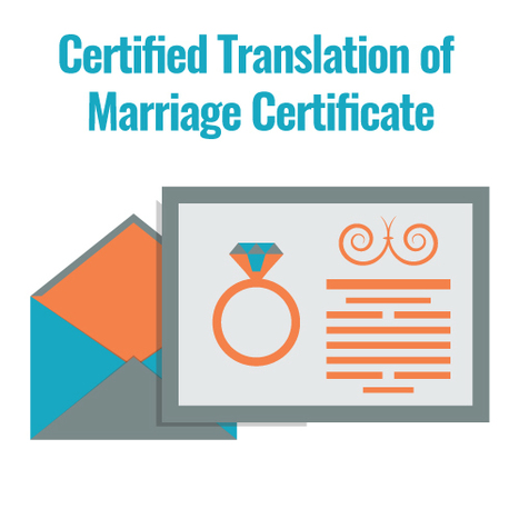 Certified Translation of Marriage Certificate | Universal Translation Company | Scoop.it