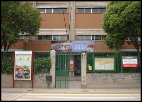 Área de Educación Física   CEIP LA CONSTITUCIÓN (Quart de Poblet) | Educación Física. Edublogs de aula | Scoop.it