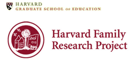 Seeing is Believing: Promising Practices for How School Districts Promote Family Engagement // Harvard Family Research Project | Social & Emotional Learning and Critical Perspectives on SEL Related Initiatives | Scoop.it
