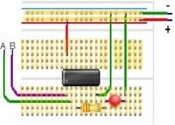 Compuertas lógicas | LabTIC - Tecnología y Educación | Scoop.it