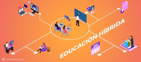 Educación Híbrida: Transformando la Educación Tradicional | Edumorfosis.it | Scoop.it
