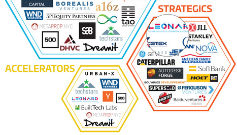 Venture Investors 50 List 2018 | cross pond high tech | Scoop.it