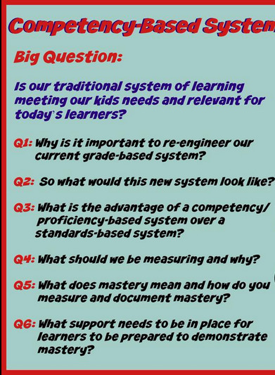 Competency-based Systems on #plearnchat - April 20th, 7pm ET | Personalize Learning (#plearnchat) | Scoop.it