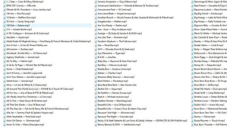 Uzun Yolda Dinlenecek Şarkılar (Tatil İçin Hazırlık Yapanlar) | Alfa Kuşakları Hepinizi Buraya Alalım | Scoop.it