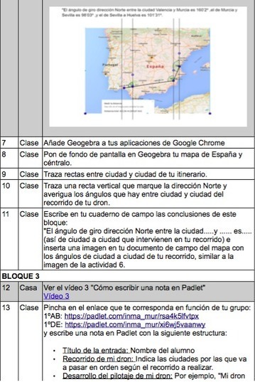 EXPERIENCIAS FLIPPED [2]: ¿Te atreves a pilotar un dron entre dos ciudades españolas? - Inma Mur Benlloch | TIC & Educación | Scoop.it