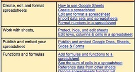Important Tips to Help You Make The Best of Google Sheets in Your Instruction via Educators' tech | Education 2.0 & 3.0 | Scoop.it