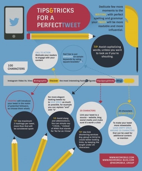 How To Create A Perfect Tweet [INFOGRAPHIC] | #eHealthPromotion, #SaluteSocial | Scoop.it