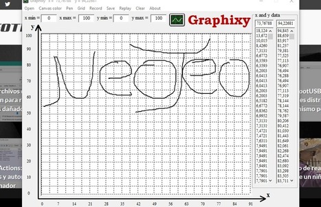 Graphixy: Convertir imágenes a coordenadas  | tecno4 | Scoop.it