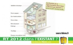 Construire avec la RT 2012 : maison ou renovation | Build Green, pour un habitat écologique | Scoop.it