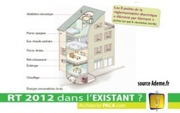 Construire avec la RT 2012 : maison ou renovation | gpmt | Scoop.it