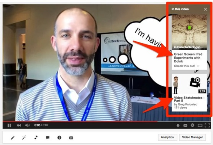 The History 2.0 Classroom: Video Portfolios with YouTube | YouTube Tips and Tutorials | Scoop.it