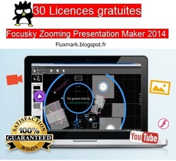 30 licences gratuites Windows pour Focusky Zooming Presentation Maker 2014 - Alternative à Powerpoint | Logiciel Gratuit Licence Gratuite | Scoop.it