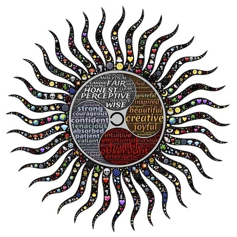 Growth and Self-Care through The Wheel&nbsp;&nbsp; | Crystal Grids for Healing | Scoop.it