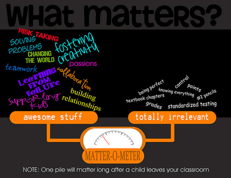 What Matters? | Venspired Learning | Eclectic Technology | Scoop.it