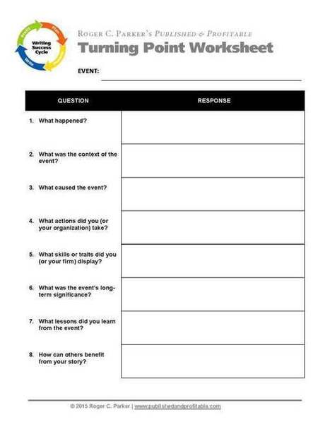 Worksheet: Turn Your Pivot Points into Stories for Better Content Marketing | Content Marketing Institute | How to find and tell your story | Scoop.it