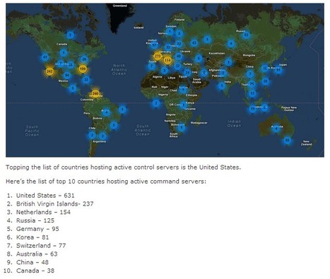 Botnet Control Servers Span the Globe - Is Your country in there!? | 21st Century Learning and Teaching | Scoop.it