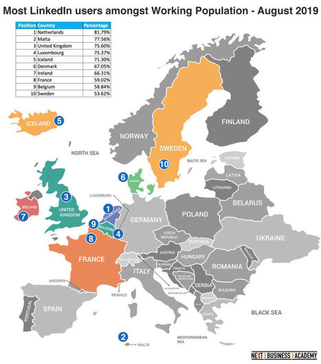 LinkedIn Europe - August 2019 - What countries have the most LinkedIn users in Europe? | Maitriser LinkedIn | Scoop.it
