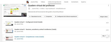 Videotutoriales del cuaderno virtual del profesor  | TIC & Educación | Scoop.it