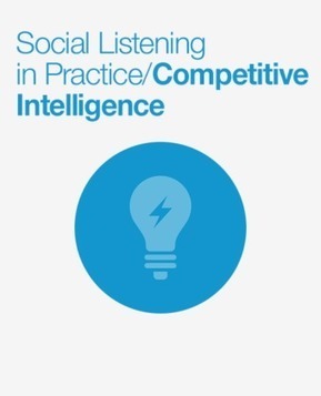 Social Listening in Practice: Competitive Intelligence | Business Improvement and Social media | Scoop.it