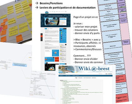 Pas simple de créer un site collaboratif sur la culture scientifique et technique... | Culture scientifique et technique | Scoop.it