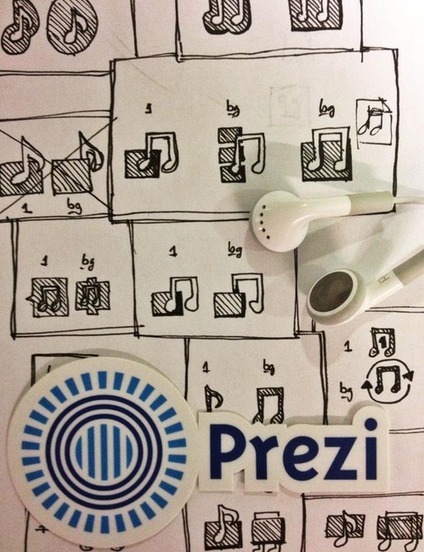 Aprende a incluir audios en Prezi | #REDXXI | Scoop.it