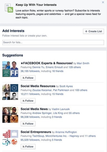 Quick Reference Guide for Facebook Marketers | Tampa Florida Marketing | Scoop.it