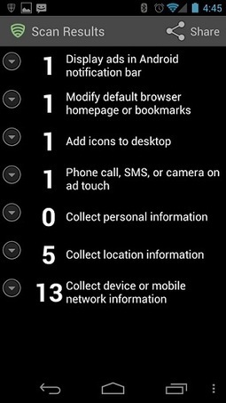 Ad-Network Scanner | TrustGo Ad Detector scans & protects your phone from potential privacy violations & identity | Apps and Widgets for any use, mostly for education and FREE | Scoop.it