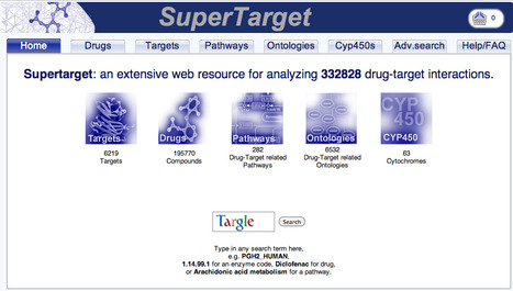 SuperTarget - an extensive web resource for analyzing 332828 drug-target interactions | bioinformatics-databases | Scoop.it