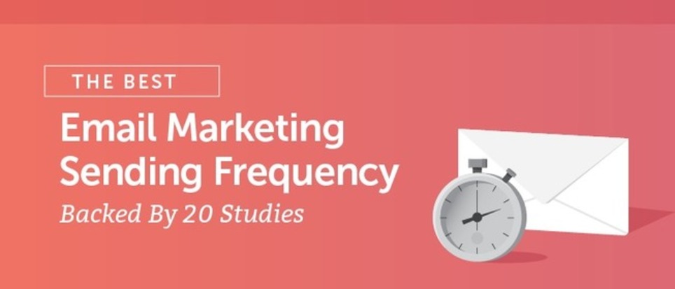 The Best Email Marketing Sending Frequency According to 20 Studies | Marketing de contenidos, artículos seleccionados por Eva Sanagustin | Scoop.it