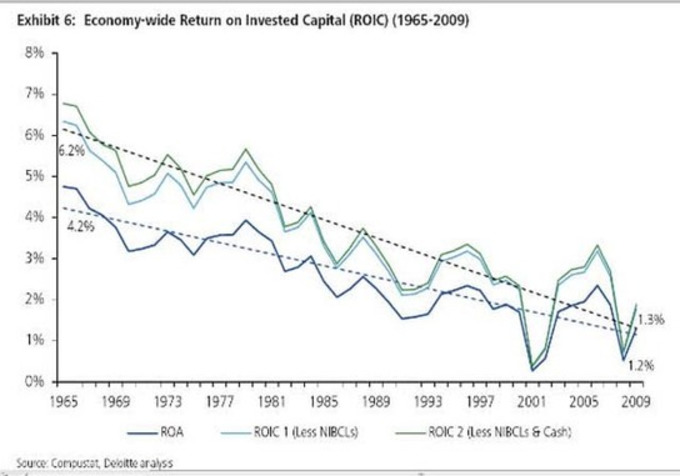 What Stiglitz Misses On Inequality: The Responsibility Of Economists - Forbes | real utopias | Scoop.it