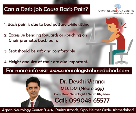 Can A Desk Job Cause Back Pain Dr Dev