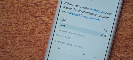 Twitter : tout ce que vous devez savoir à propos de Sondage | Collectivités territoriales et médias sociaux : | Scoop.it