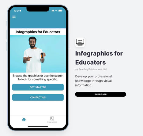 Infographics for Educators - App | Tools for Teachers & Learners | Scoop.it