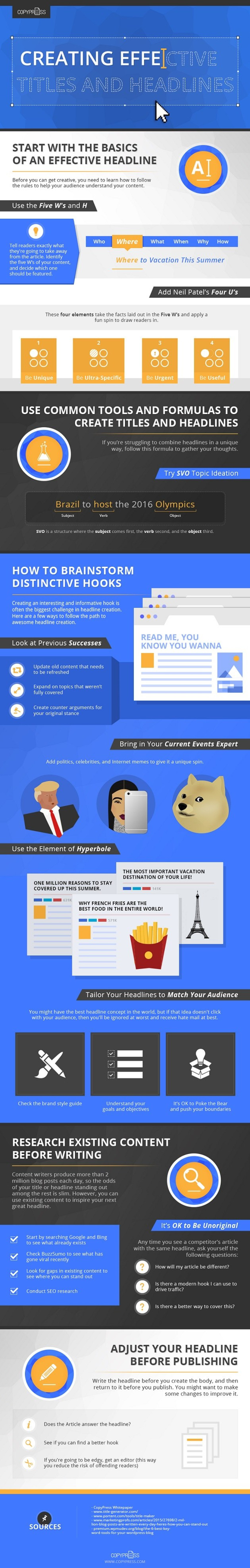 How to Create Eye-Catching and Effective Headlines [Infographic] - Profs | The MarTech Digest | Scoop.it