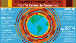 5 Powerful Common Core Tools For The Connected Educator - Edudemic | Resources for Teaching Common Core, CA English Language Development, & Next Generation (NGSS) Science Standards | Scoop.it