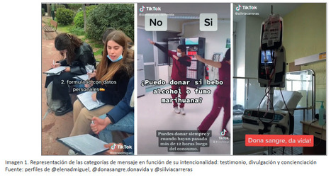 Se buscan donantes de sangre: innovación narrativa en TikTok para activar la movilización / Raquel Martínez-Sanz;  Amaia Arribas-Urrutia | Comunicación en la era digital | Scoop.it