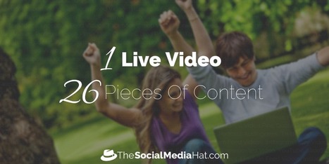How to Create 26 Pieces Of Content From A Facebook Live | The Content Marketing Hat | Scoop.it