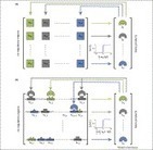 Modeling the evolution of molecular systems from a mechanistic perspective | SEED-DREAM Lab info | Scoop.it