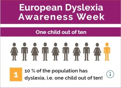 European Dyslexia Awareness Week | Revolution in Education | Scoop.it