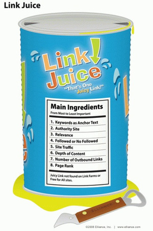 Qui veut du jus de liens ? Infographie SEO | Search engine optimization : SEO | Scoop.it