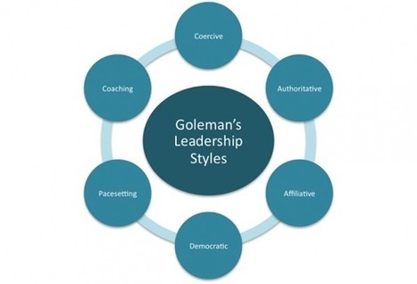 Six Leadership Styles by Daniel Goleman | Personal Branding & Leadership Coaching | Scoop.it