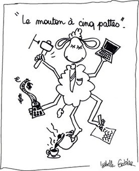 Kondratieff cycle image