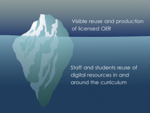 ICT Enhanced Learning and Teaching: OER: The quality vs credibility vs access vs pedagogy vs legitimacy vs money debate (Dave White) | Open Educational Resources | Scoop.it