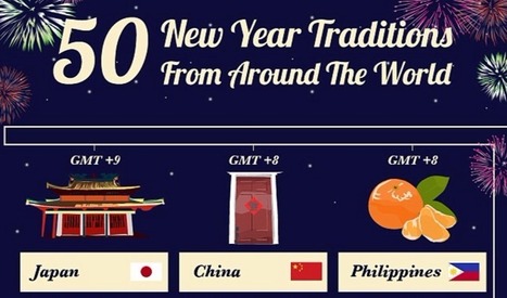 New Year Traditions From Around the World | Daily Infographic | World's Best Infographics | Scoop.it