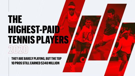 Roger Federer Tops World's Highest-Paid Athletes: Tennis Ace Scores First  No. 1 Payday With $106 Million