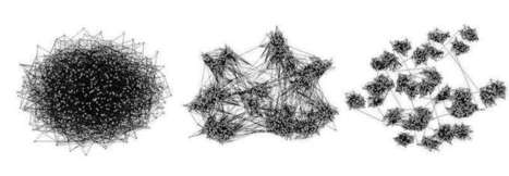 In social networks, group boundaries promote the spread of ideas, study finds | Building Networks | Scoop.it