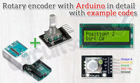 Rotary encoder with Arduino in detail with example codes | #Coding #Maker #MakerED #MakerSpaces  | 21st Century Learning and Teaching | Scoop.it