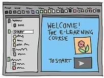 Understanding the top learning management systems | Edudemic | Creative teaching and learning | Scoop.it